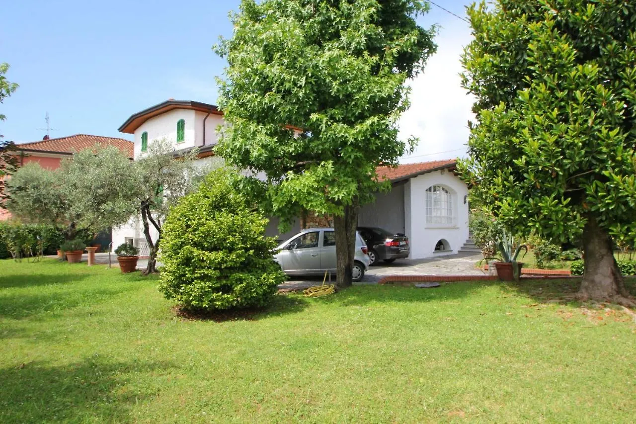 Villa Fabiana contacts